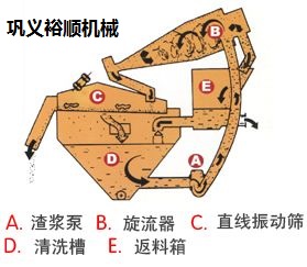 ɰՙCеa(chn)SļҺ